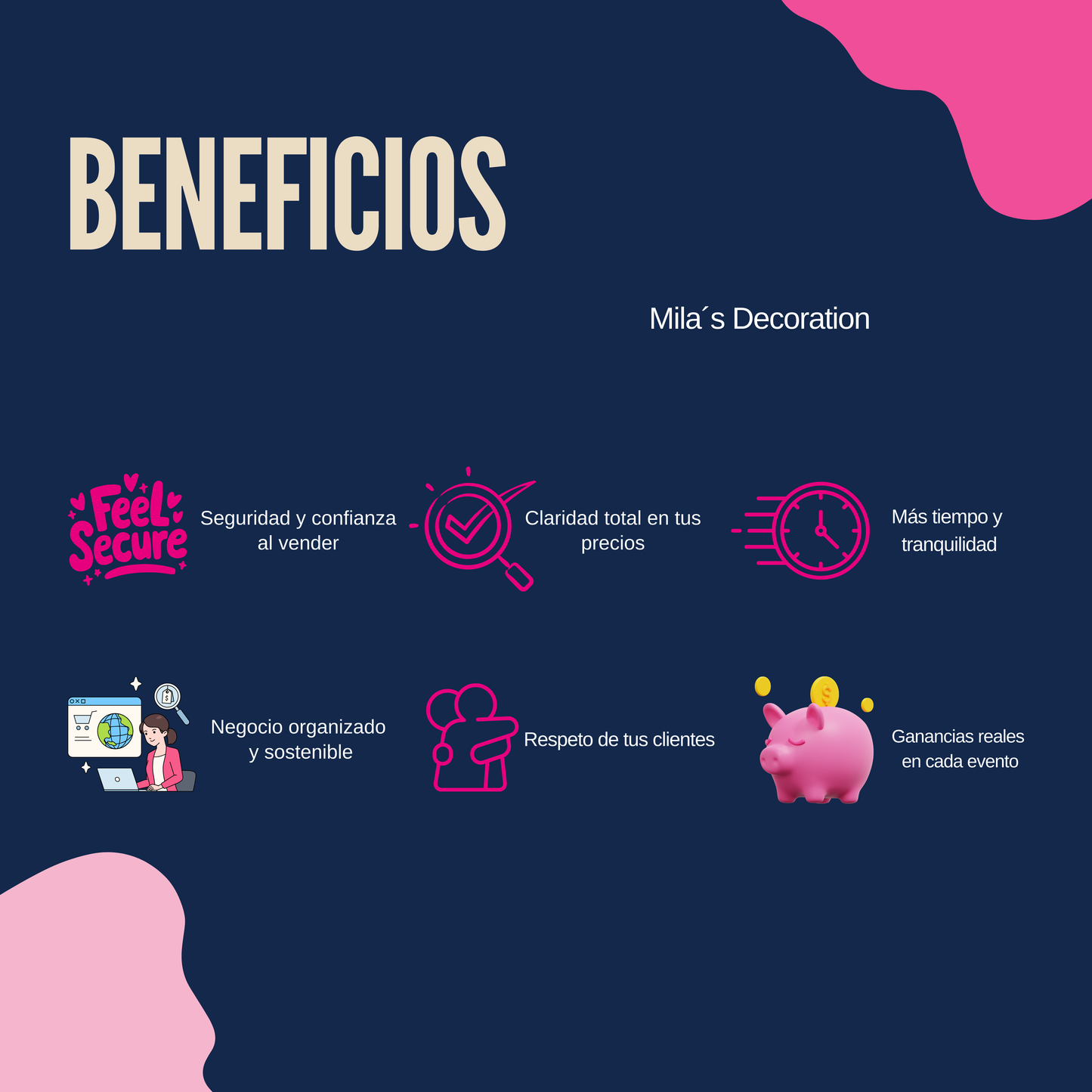 Método Mila’s: Del Hobby al Negocio